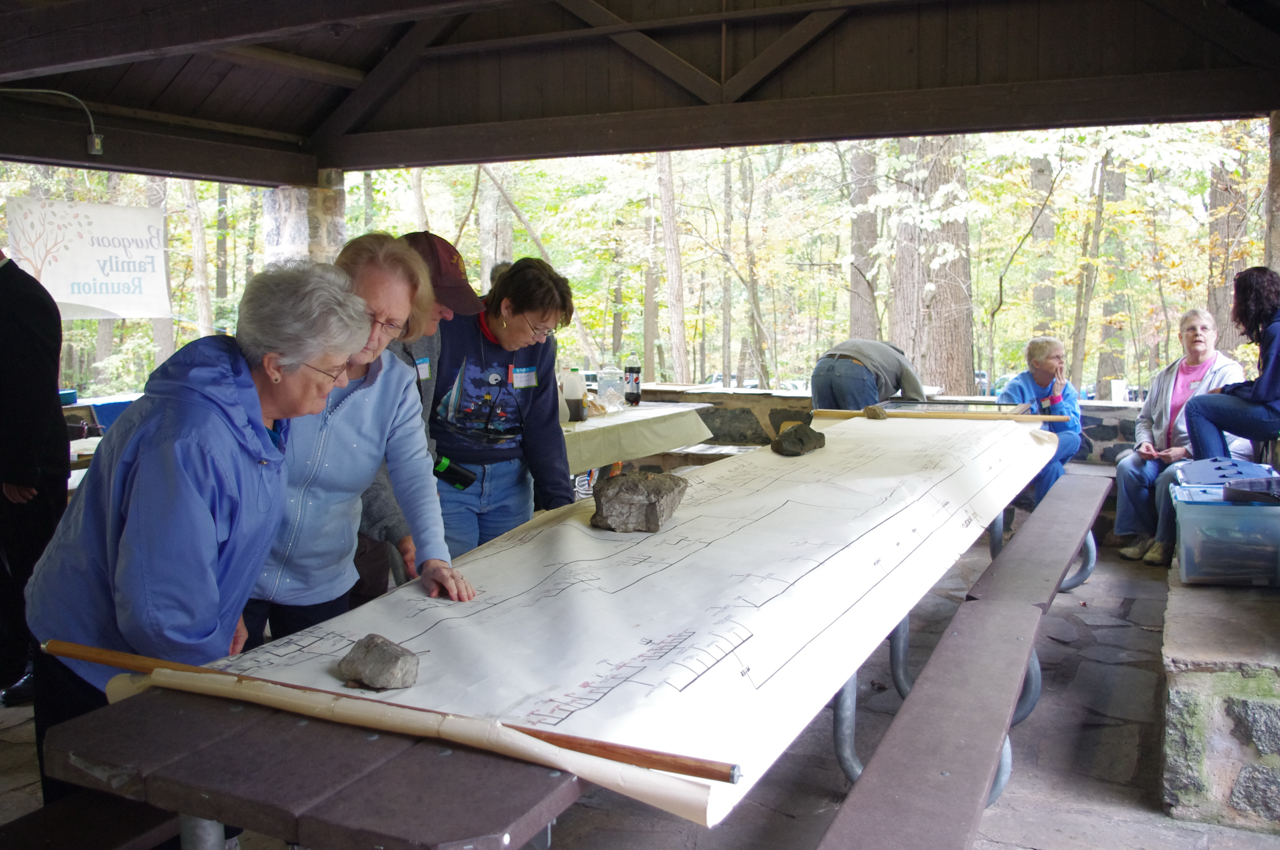 Family members inspecting the Burgoon family tree painted on a window shade