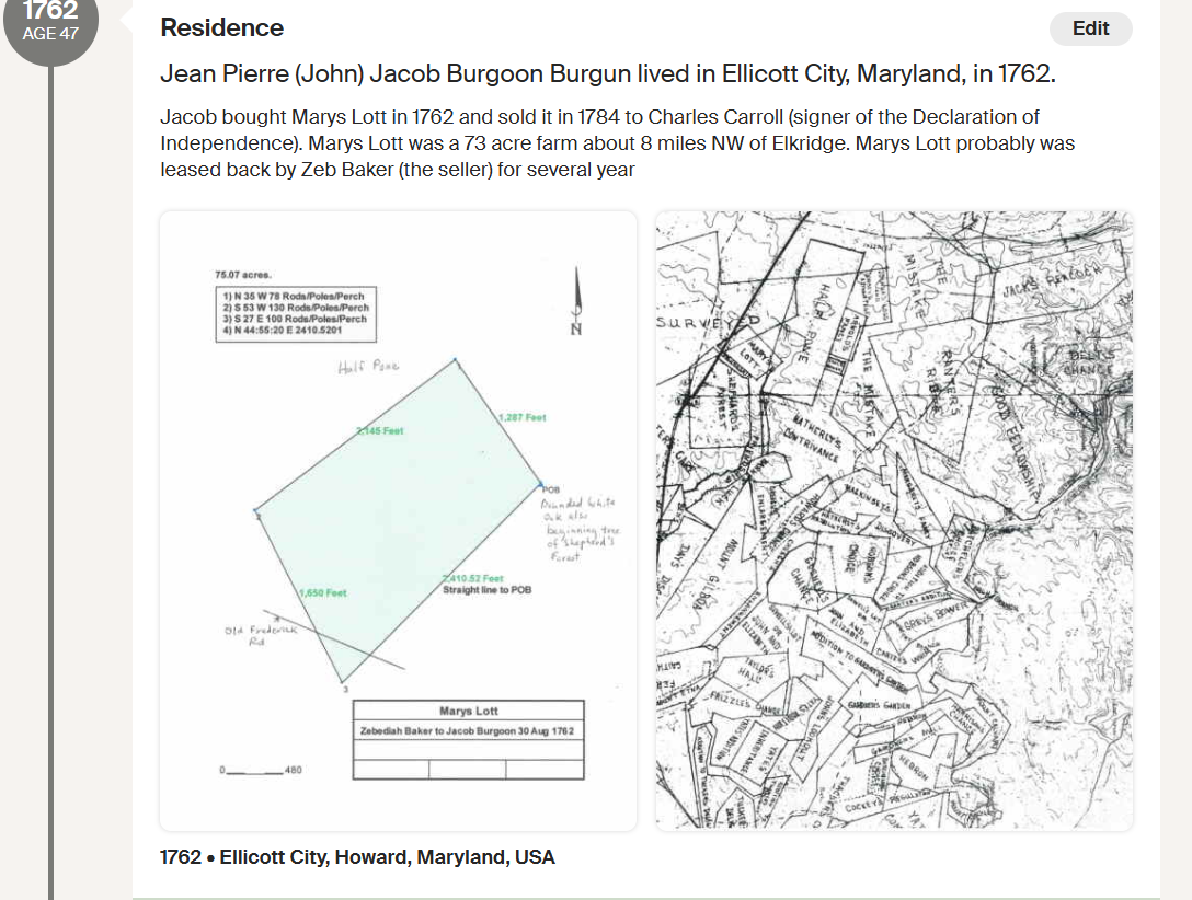 Mary's Lott plat survey 1762 — Zebediah Baker to Jacob Burgoon, 75 acres